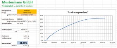 Copie d'écran du logiciel balance connection SCD 4.0