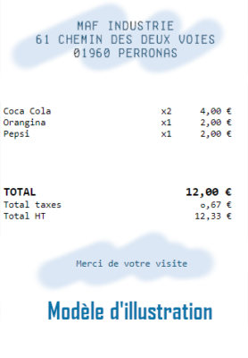 Personnalisation en-tête Ticket